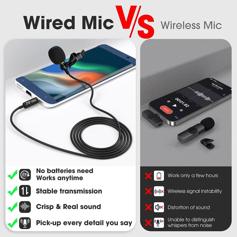 Professional Omnidirectional Condenser Microphone for iPhone Android Smartphone, Recording Mic for Youtube, Interview, Video